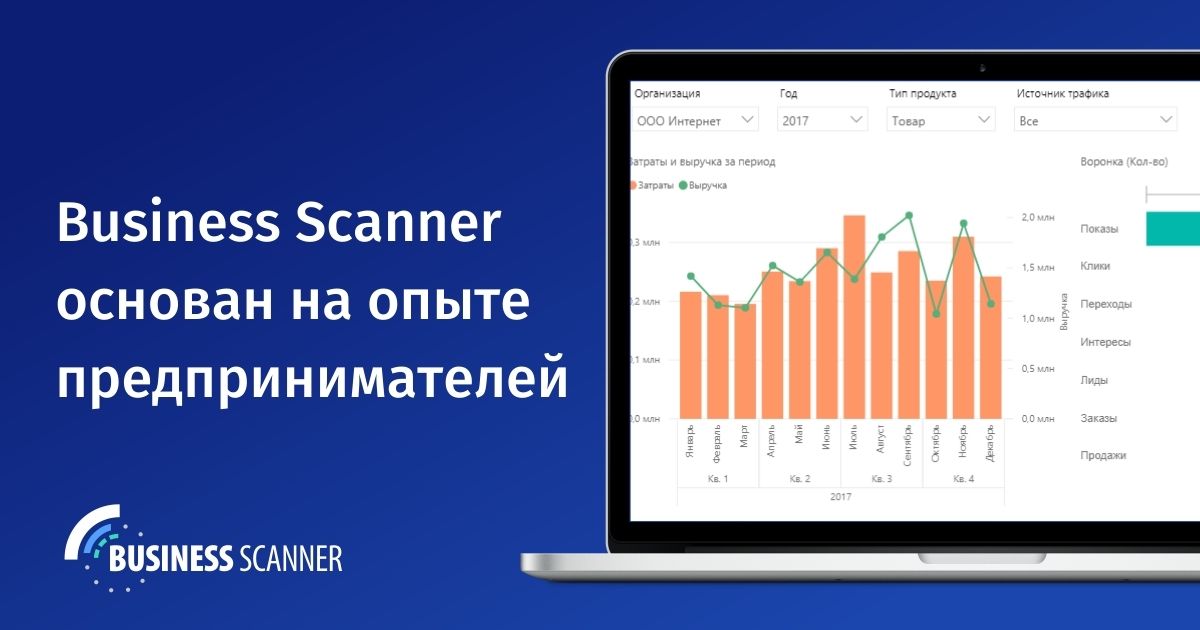 Business Scanner основан на опыте предпринимателей