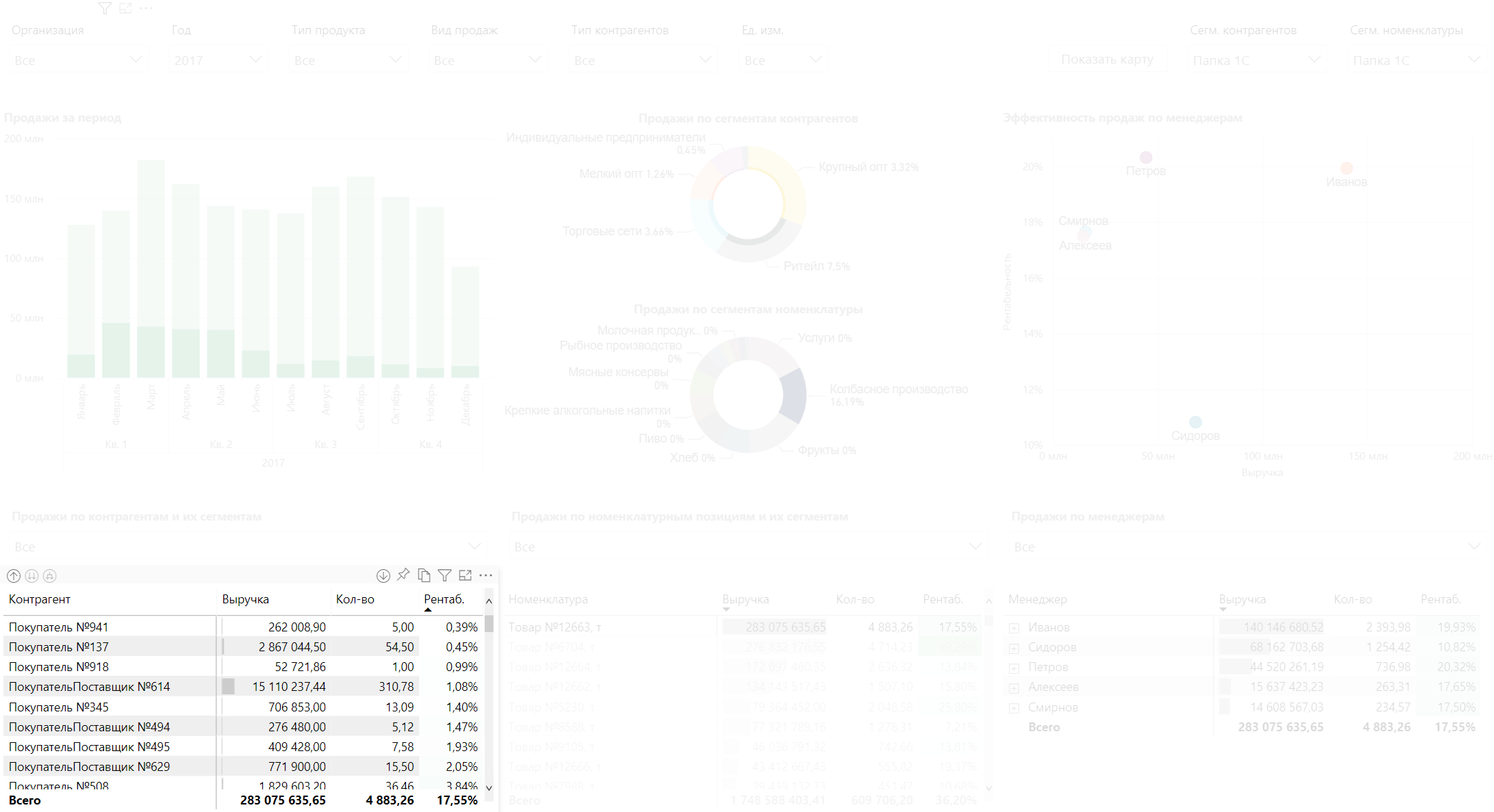 Business Scanner